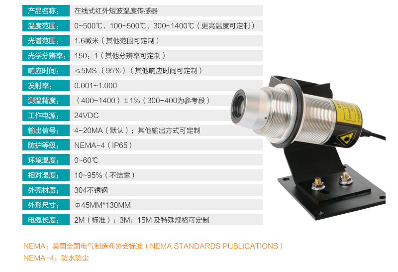 米科MIK-AS-10工業(yè)在線式短波紅外測(cè)溫儀產(chǎn)品參數(shù)