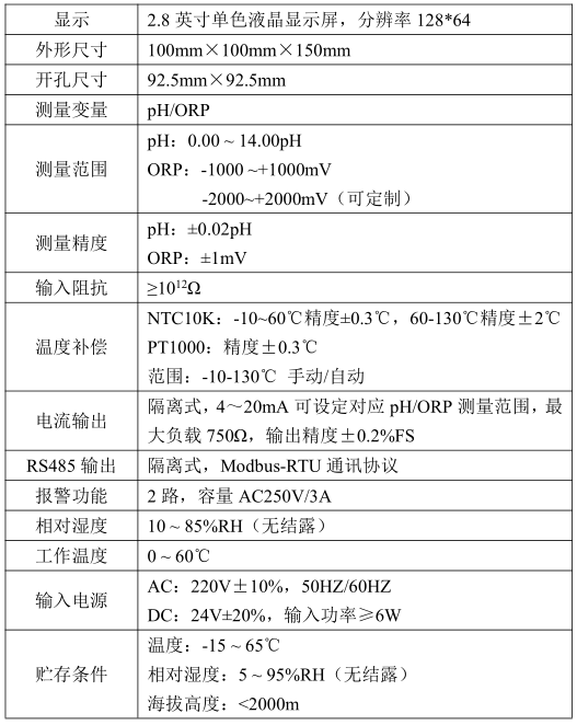 MIK-PH6.0在線ph計產品參數