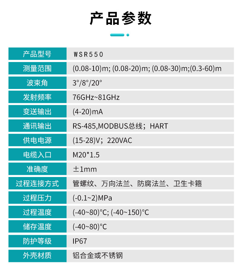 米科WSR200參數1