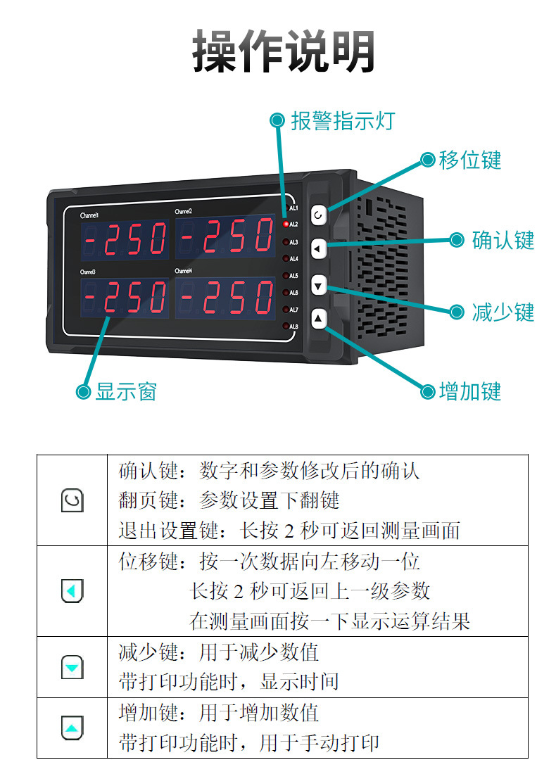 米科MIK-2740四通道顯示控制儀操作說(shuō)明