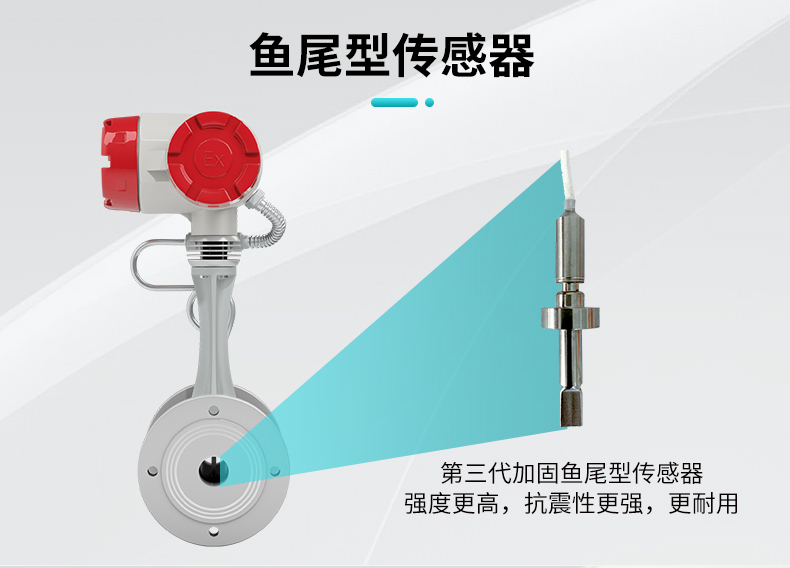 米科LUGB-MIK-C渦街流量計(jì)魚(yú)尾型傳感器