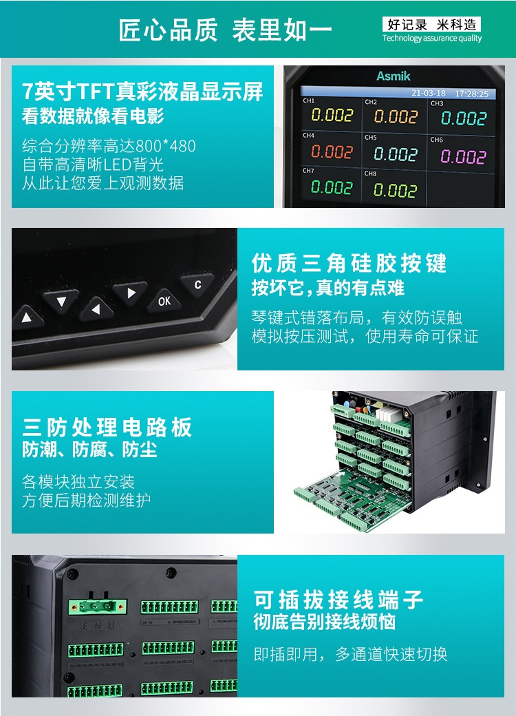 米科MIK-R6000F新款無紙記錄儀產品細節(jié)